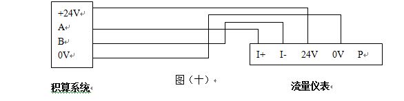 丙烯流量計RS485通訊接口配線圖